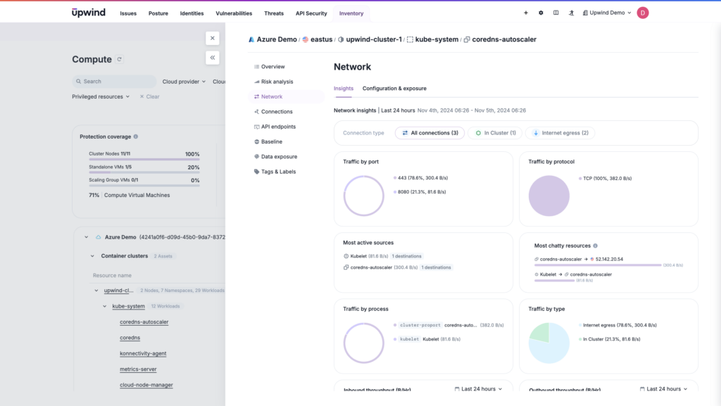  A notification brings a usage spike to the attention of teams who can use this data to understand and predict resource use better